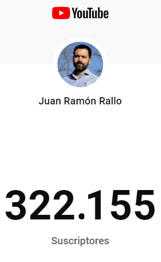 juanrallo's tweet photo. Hoy ha pasado algo que ni remotamente imaginaba que fuera a pasar cuando, hace apenas dos años, empecé a subir regularmente vídeos a mi canal de YouTube: el número de suscriptores en YouTube ya es superior al de Twitter. YouTube ya es mi principal red social. 

¡Muchas gracias! https://t.co/kvZYwGnmuV