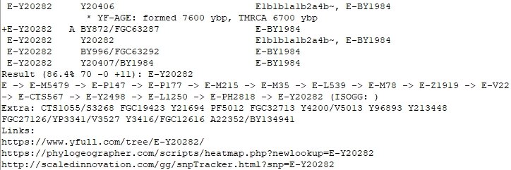 الجـيـنـوم الأثــري ❲ض❳ tweet media