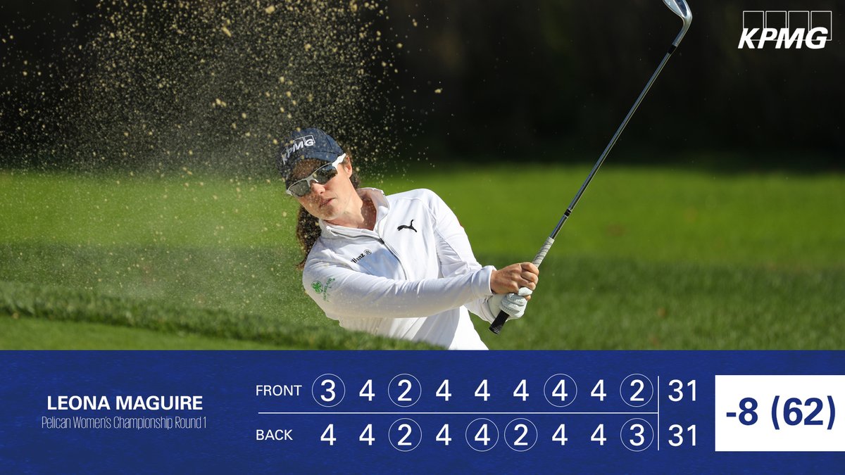 What a round for <a href="/leona_maguire/">Leona Maguire</a>! 🔥 She leads the <a href="/pelicanlpga/">BK</a> with a bogey-free -8 (62)! #TeamKPMG