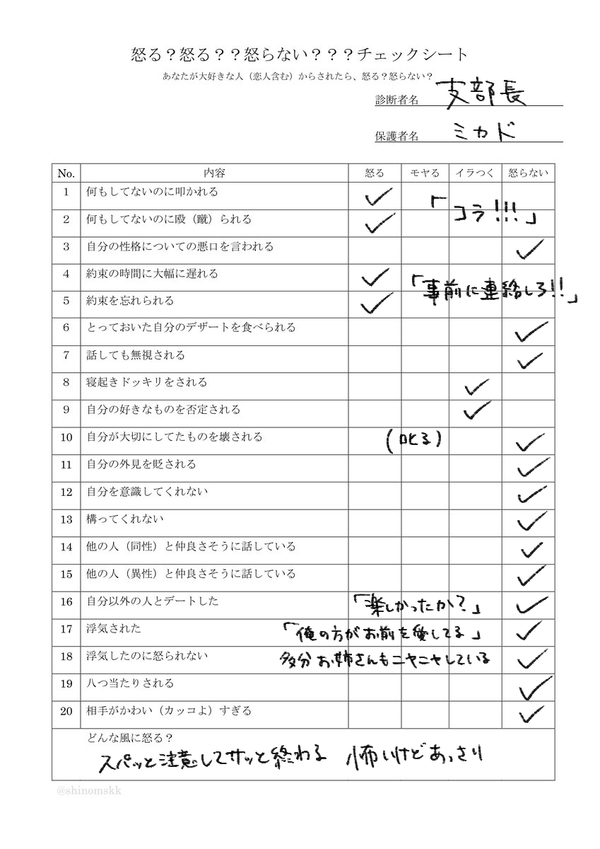 支部長についての情報がいくつかあるので置いとこ 