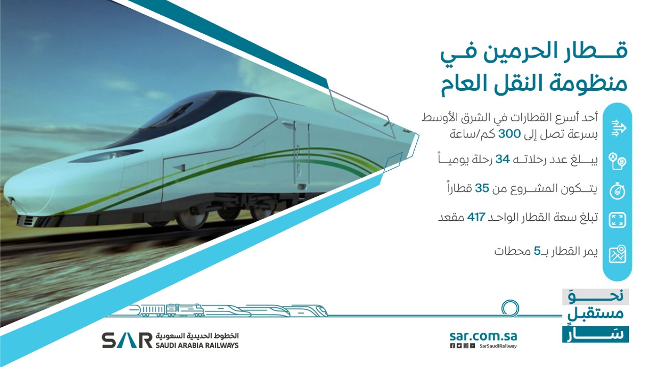 خدمة العملاء لقطار الحرمين haramainrailway twitter خدمة العملاء لقطار الحرمين haramainrailway twitter