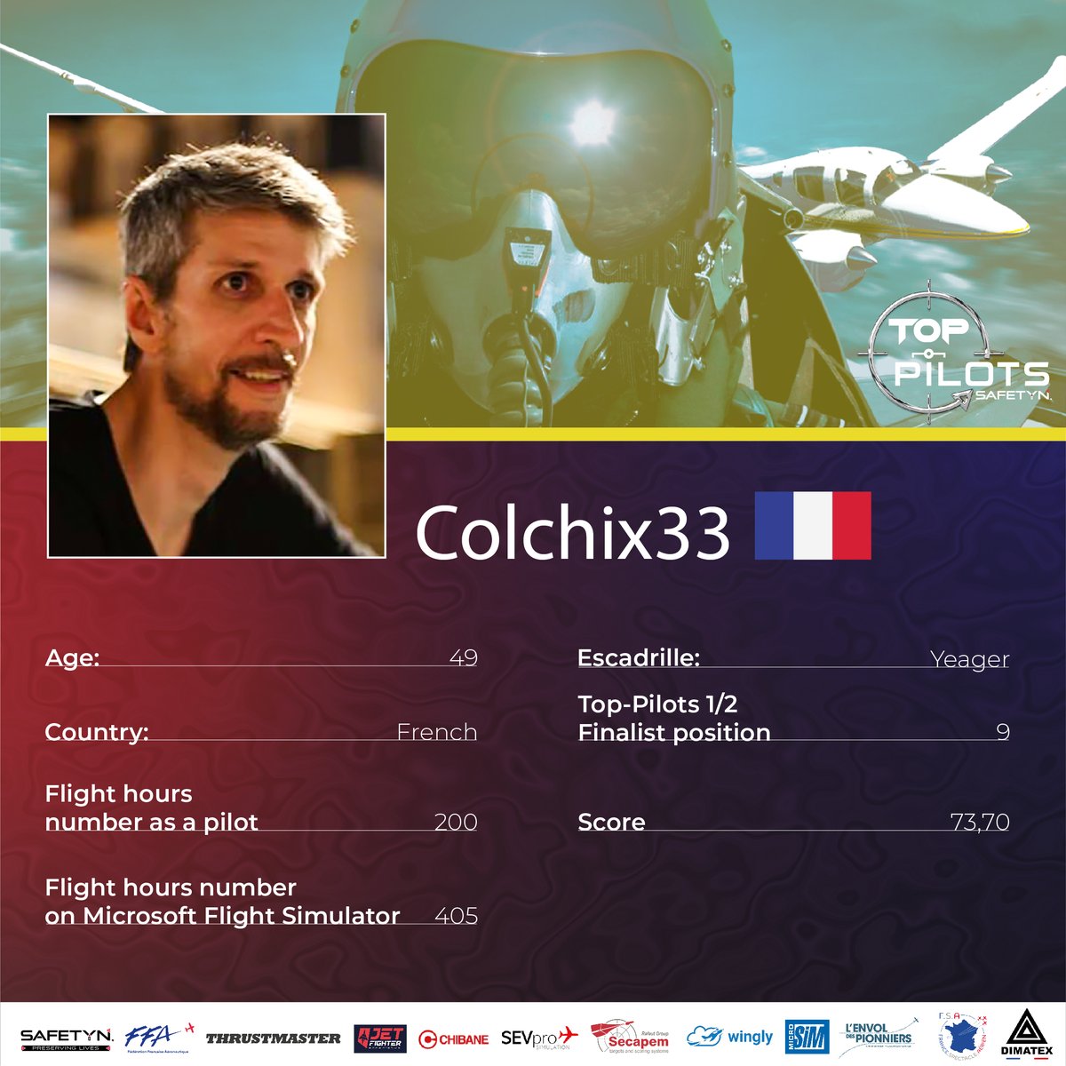TopPilotsWorld's tweet photo. #TopEscadrilles Here are the 3 Top-pilots of the Yeager Escadrille : Colchix33, FGILT and Guitou1111, coached by TopCoach Paco Wallaert ! Who will be the winner ?
#aviation #eflying #flysimulator #esport #Precision #Combat #SeriousTraining #SeriousFlying #Exploreyourhumanfactors https://t.co/NysEROttwy