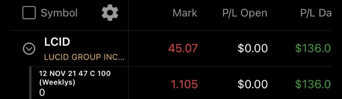 onepercentdoug's tweet photo. 2nd day #daytrading up!!! https://t.co/EbZXKGNt5C