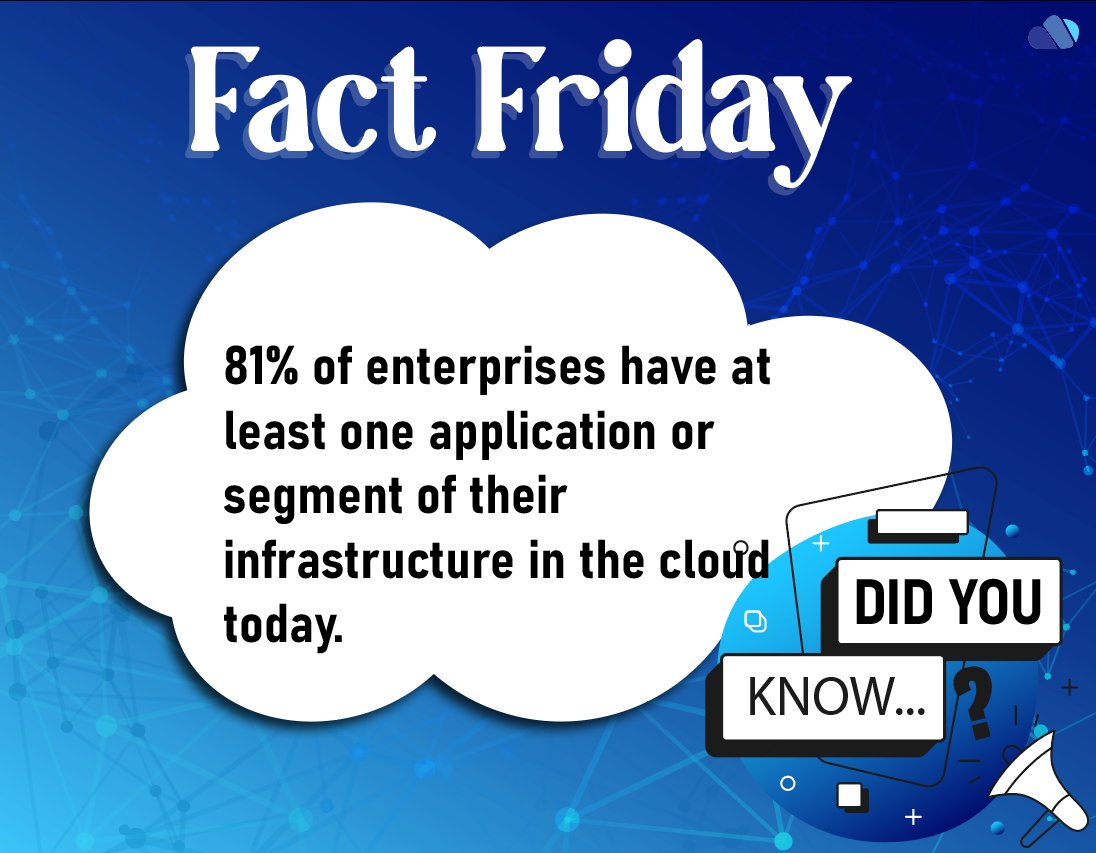 moshaktech's tweet photo. Fact Friday🧠
For more updates follow us at, https://t.co/eDMroXnGLa

#factoftheday https://t.co/T0JFa02zEp