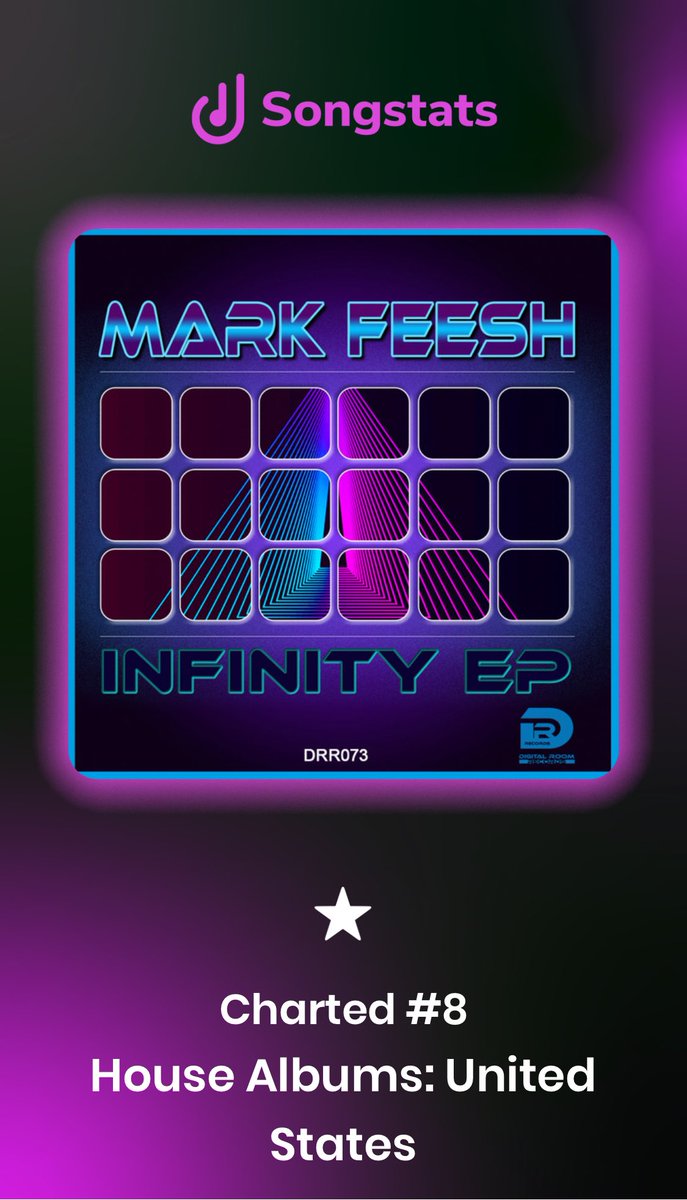 DigitalRoomReco's tweet photo. Thank you so much for your support and congrats to @Mark_Feesh ! He entered with „Robot‘s Society“ on Position 8 iTunes House Album Charts and on Position 22 on iTunes Dance Charts in 🇺🇸 USA !
Get here the full album:
https://t.co/94AQu6NPgC #LGBTQ #RETWEEET #potparallel https://t.co/DMVnyQneZs