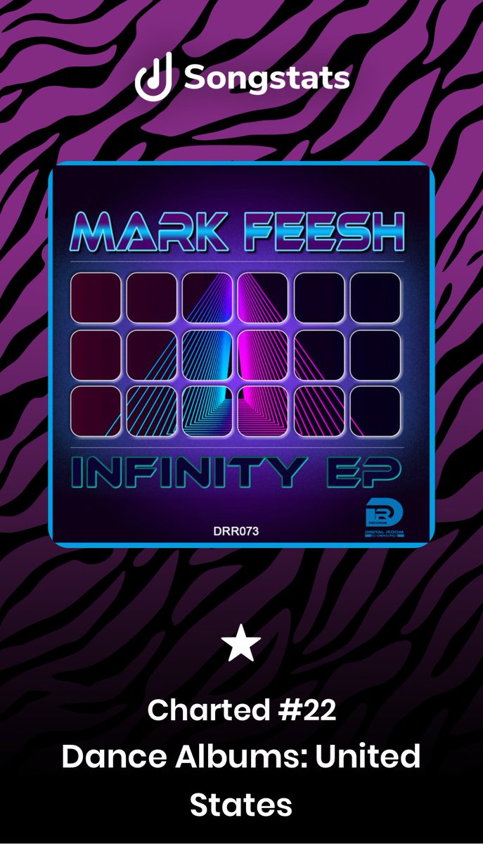 DigitalRoomReco's tweet photo. Thank you so much for your support and congrats to @Mark_Feesh ! He entered with „Robot‘s Society“ on Position 8 iTunes House Album Charts and on Position 22 on iTunes Dance Charts in 🇺🇸 USA !
Get here the full album:
https://t.co/94AQu6NPgC #LGBTQ #RETWEEET #potparallel https://t.co/DMVnyQneZs