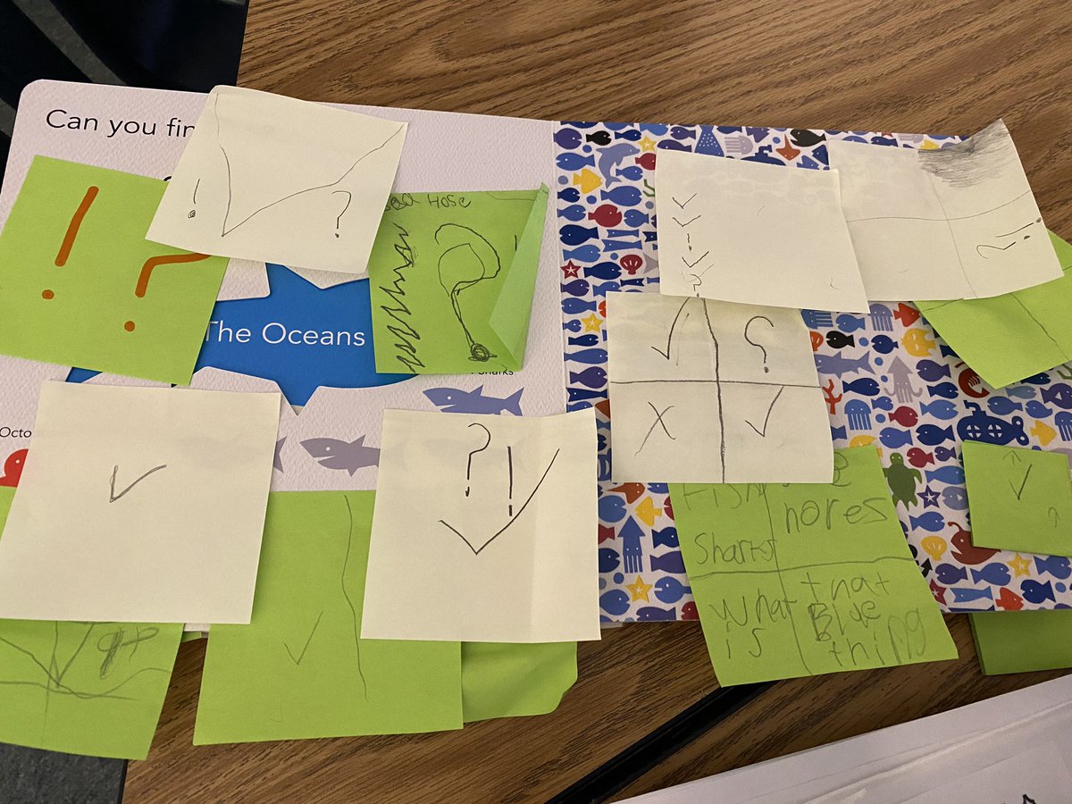 Our 3rd Grade Tigers are working hard to grow their knowledge on nonfiction topics! They found matching ideas they already knew, made questions about what they read, and shared their thinking with each other! <a href="/TimberLaneES/">Timber Lane ES</a>