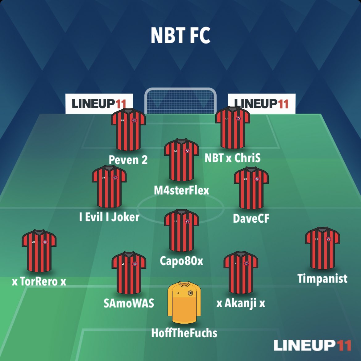 Matchday 
<a href="/VPGEurope/">Virtual Pro Gaming | Europe</a> 
<a href="/OfficialVPG/">Virtual Pro Gaming</a> 
<a href="/RUFCeSports/">Rotherham United Esports</a> 
@Team Vivid

Starting XI

Good Luck!😎🚂✌🏻