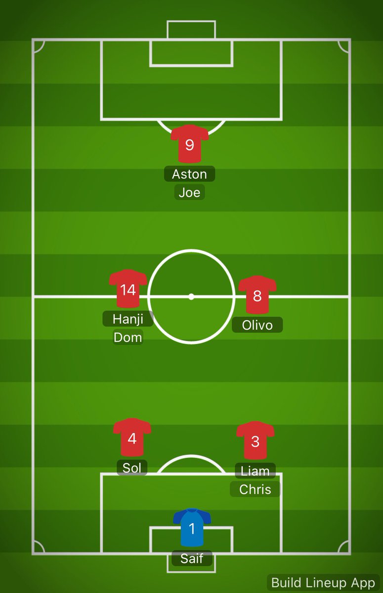Moodbappe's tweet photo. Here is today's #MCF line-up... #TSvMCF https://t.co/tj2HiM8vuP