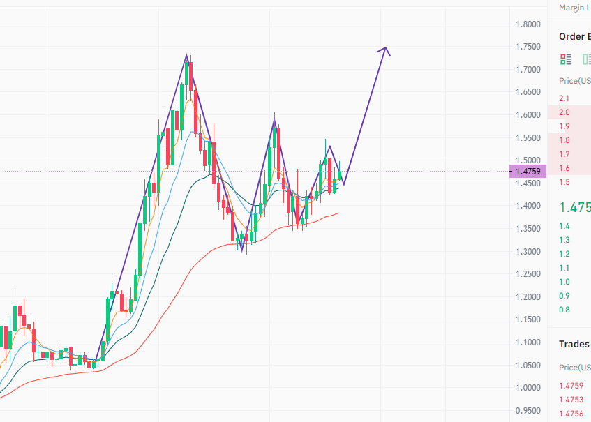 The Quant Professor tweet media