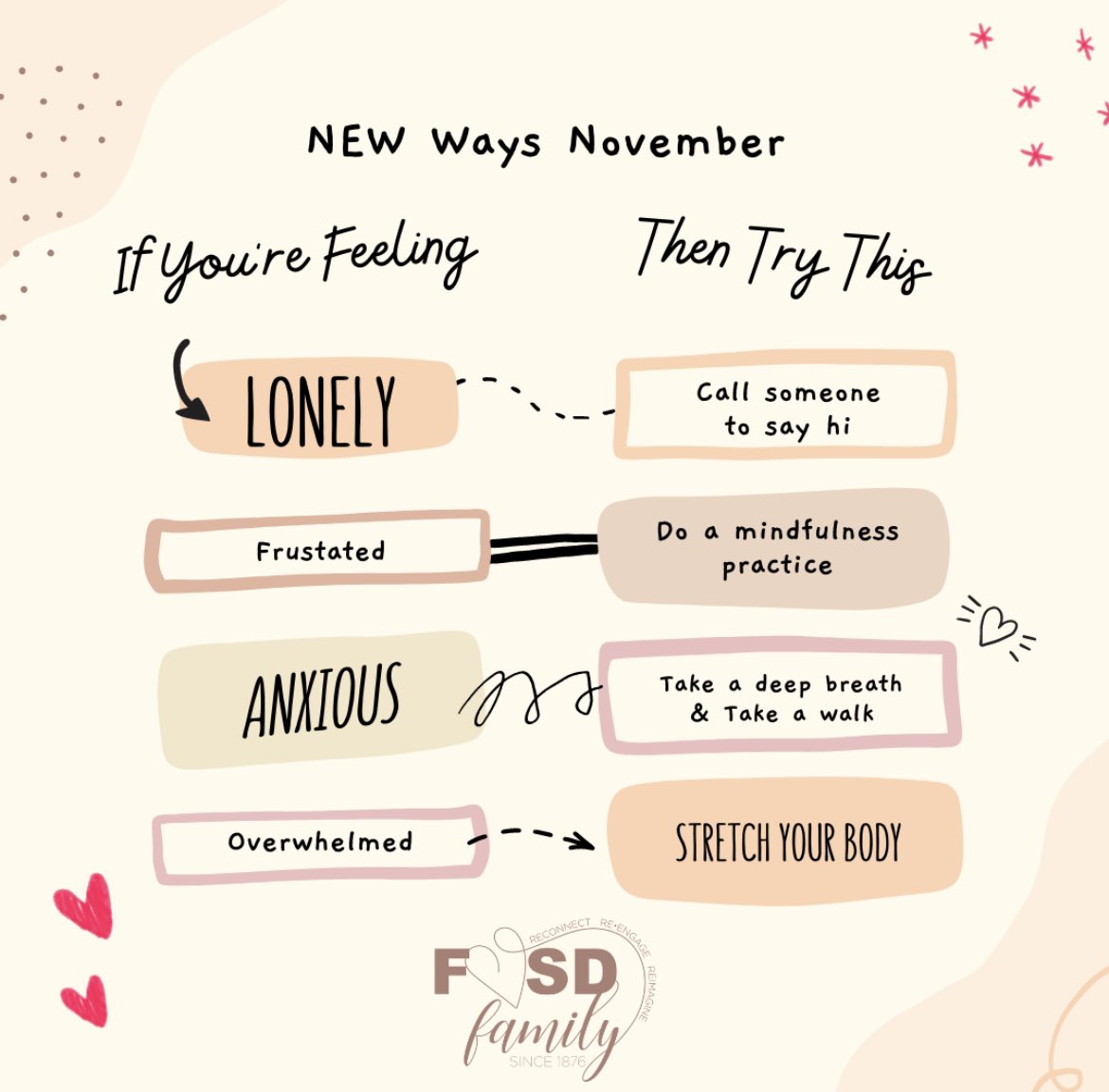 Wellness Wednesday Reminder:  “Big feelings are completely normal. If you're dealing with some today, try responding to them in a new way."