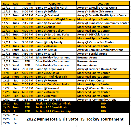 And so it begins...  Good Luck to all teams this season. It's going to be fun.  #SGH   #OnwardMoorhead