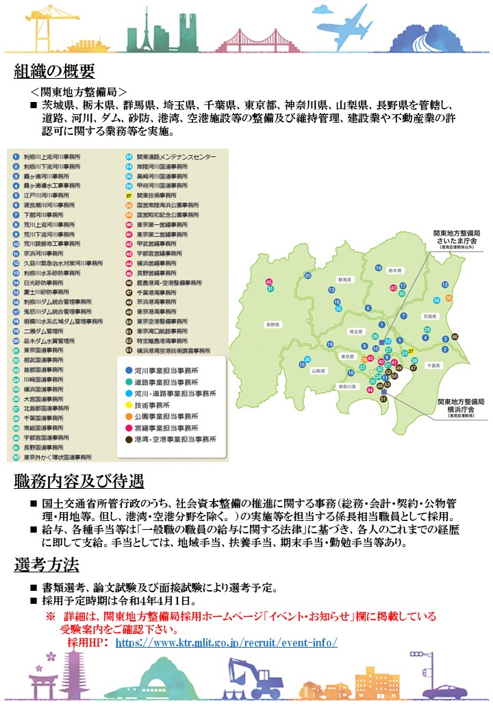 国土交通省 関東地方整備局 採用 Mlit Kanto Rec Twitter