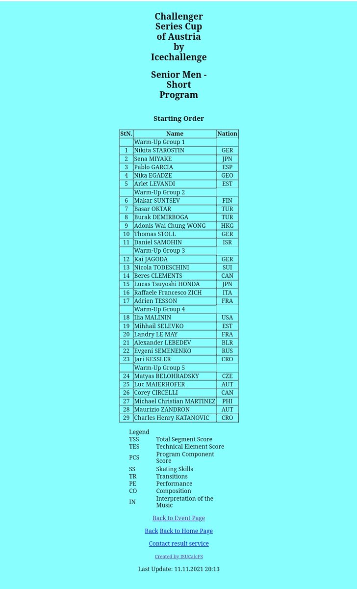TropicalFrost's tweet photo. [#CupofAustria] Michael Christian Martinez (@MZViral_83) will be 27th to skate in the men's short program.

The men's SP starts at 9:00 pm tonight, PH time.

#GoMCM
#MichaelChristianMartinez
#FigureSkating
#マイケルクリスチャンマルティネス
#마이클크리스티안마르티네즈 https://t.co/TAgRvMf4Kz
