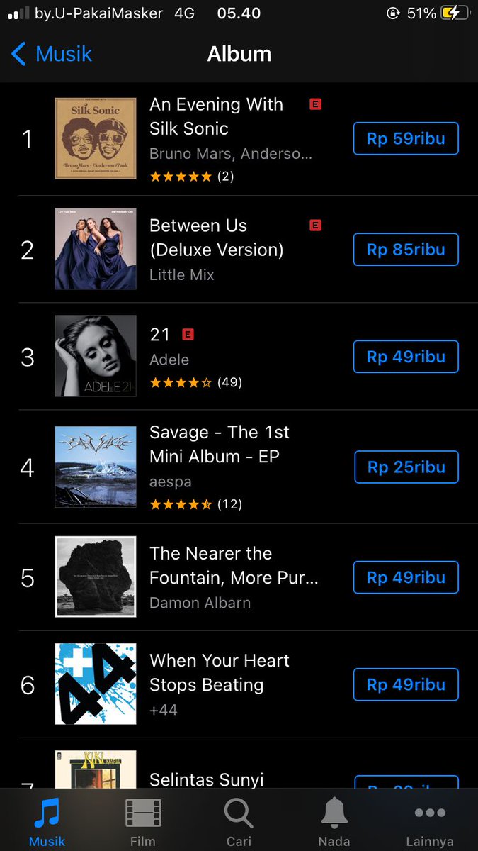 mixnesia's tweet photo. #BetweenUs is currently number 2 in Indonesia's itunes. let's get it to number 1 mixers! we can do this 🙌 https://t.co/Aj1pDa4ePd