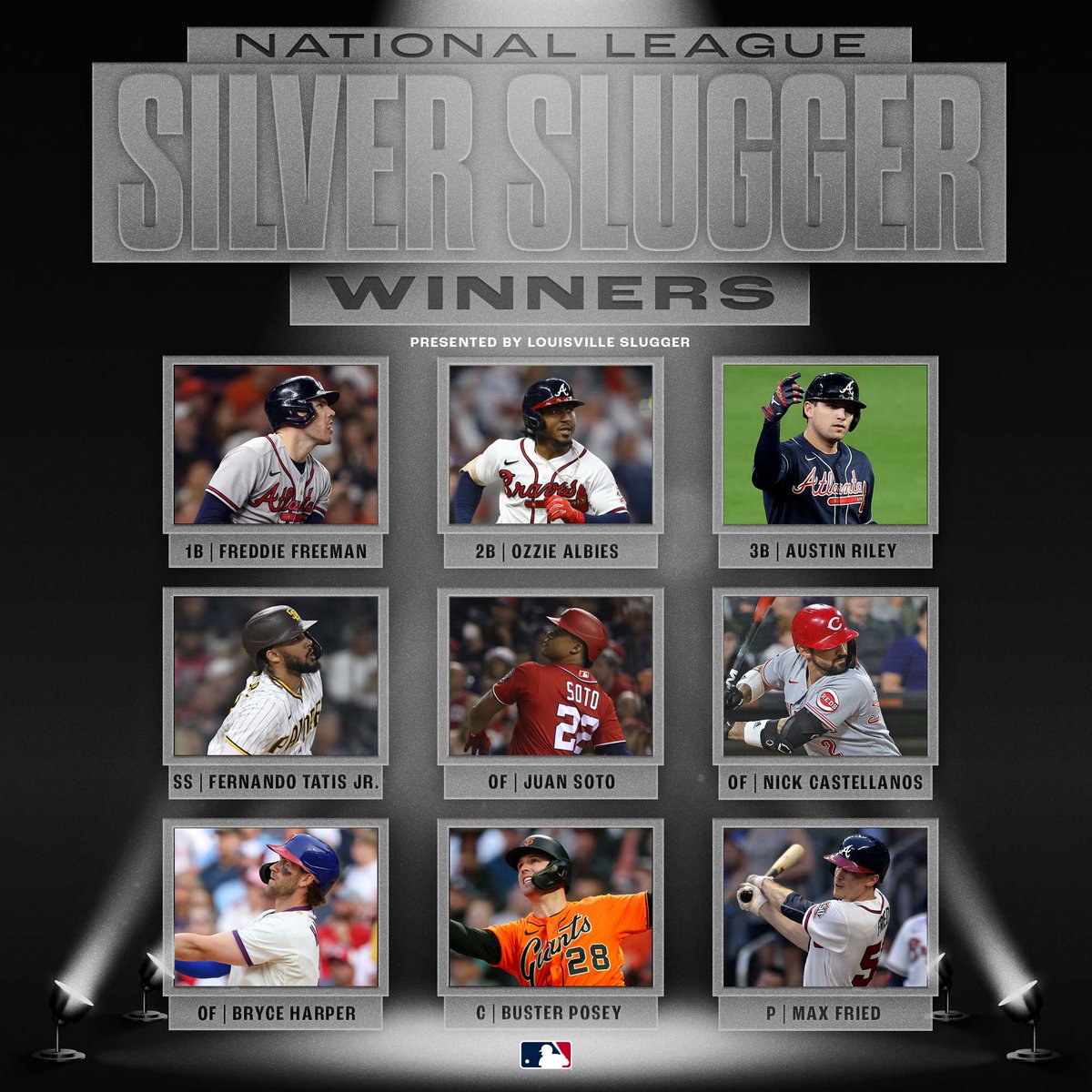 MLB's tweet photo. The best hitters across baseball.

Your 2021 AL &amp; NL Silver Slugger Award winners! https://t.co/9Wzo5yjMD9