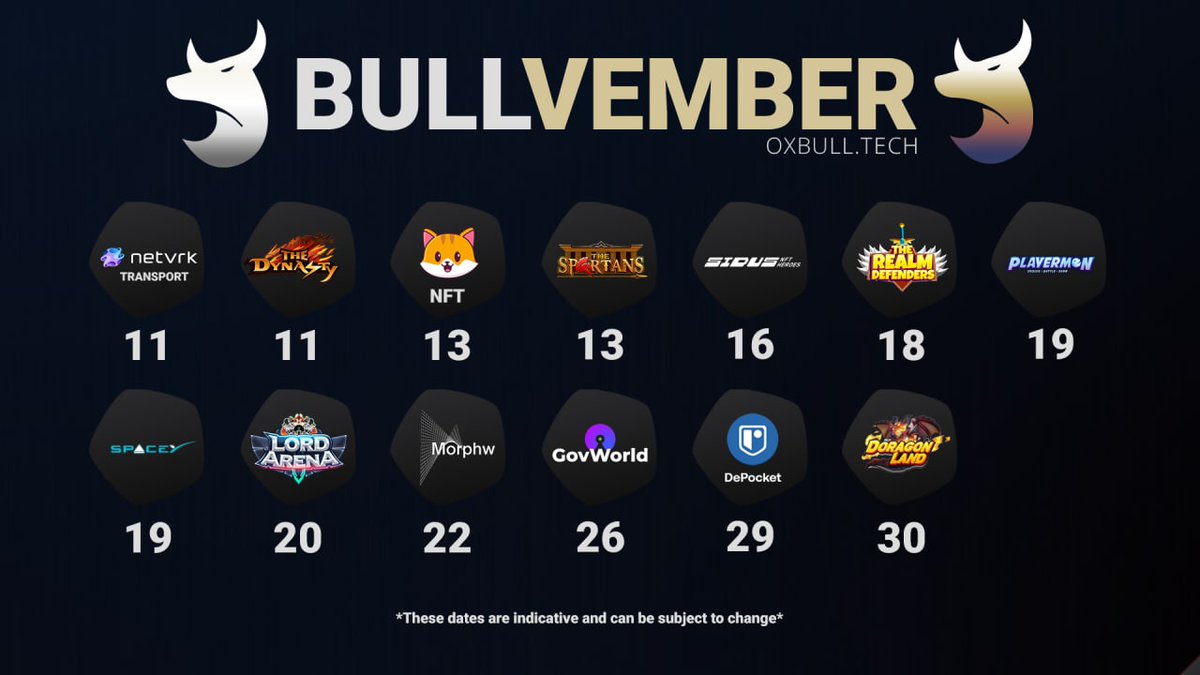Oxbull5's tweet photo. Remember, remember, the month of BULLvember!
Let's Go Oxbull-Runners!
$oxb $oxs https://t.co/5ldE4JYnZ7