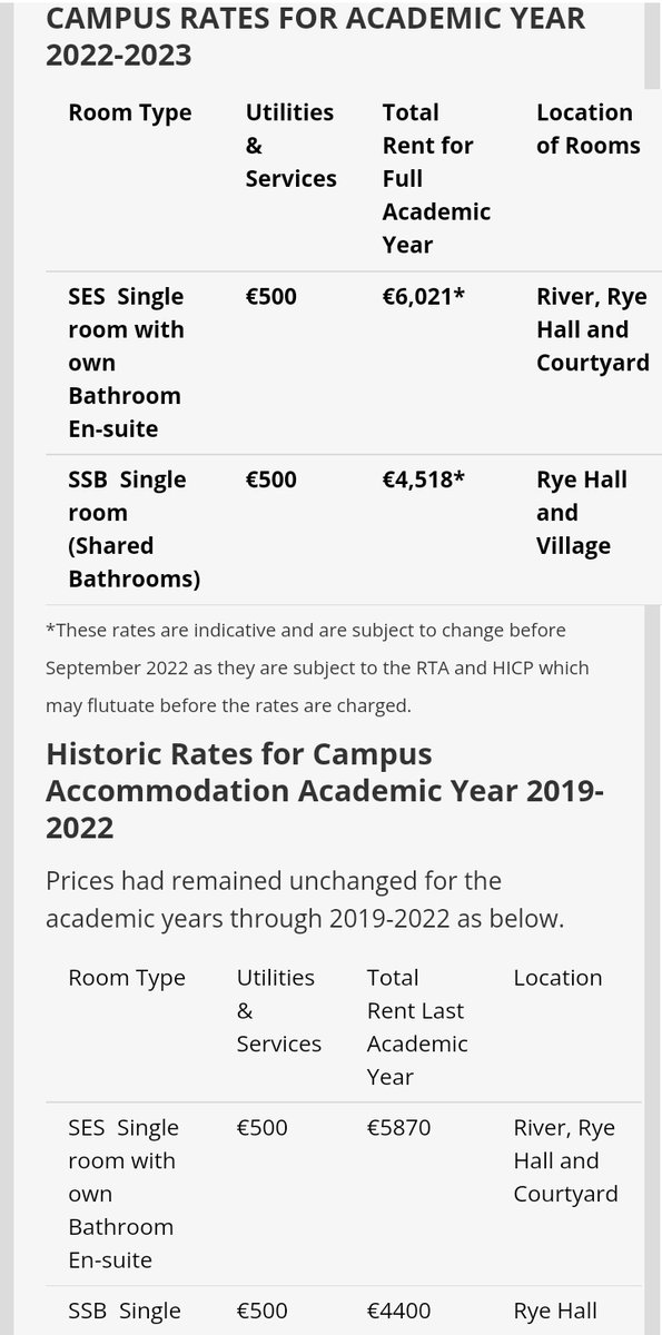 Found out tonight that Maynooth is increasing their campus accomodation rent for next year. So in response to student struggles regarding the #CostOfCollege they have decided to fuck students over even more by making accommodation more expensive, like wtf?? #NoKeysNoDegrees