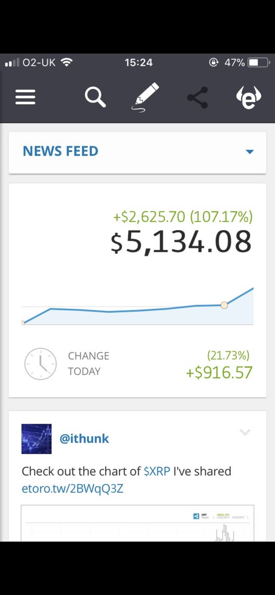 Etoro Twitter Search Twitter