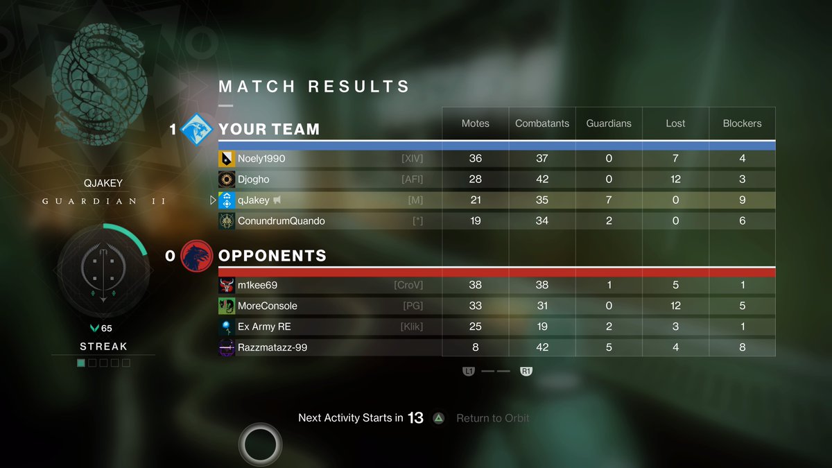 Free gambit bungie bounty