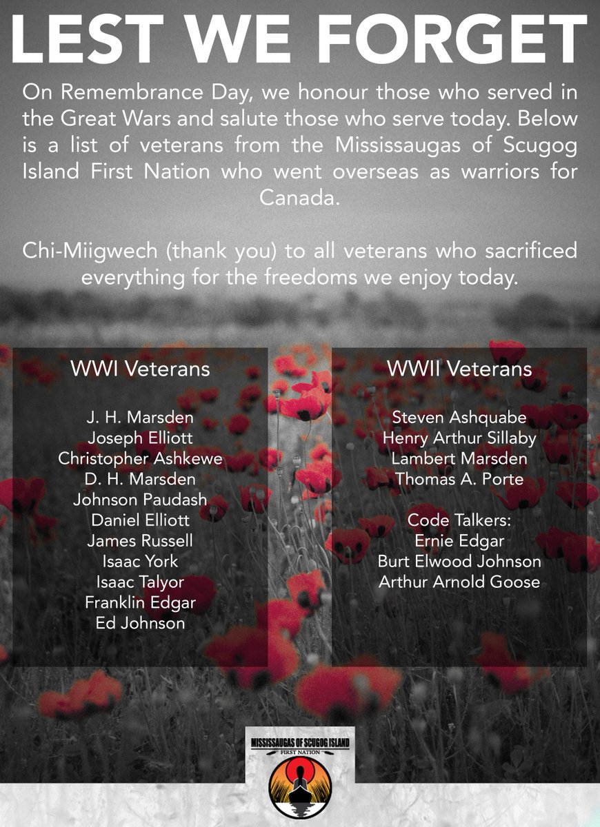 #RemembranceDay2021 #LestWeForget