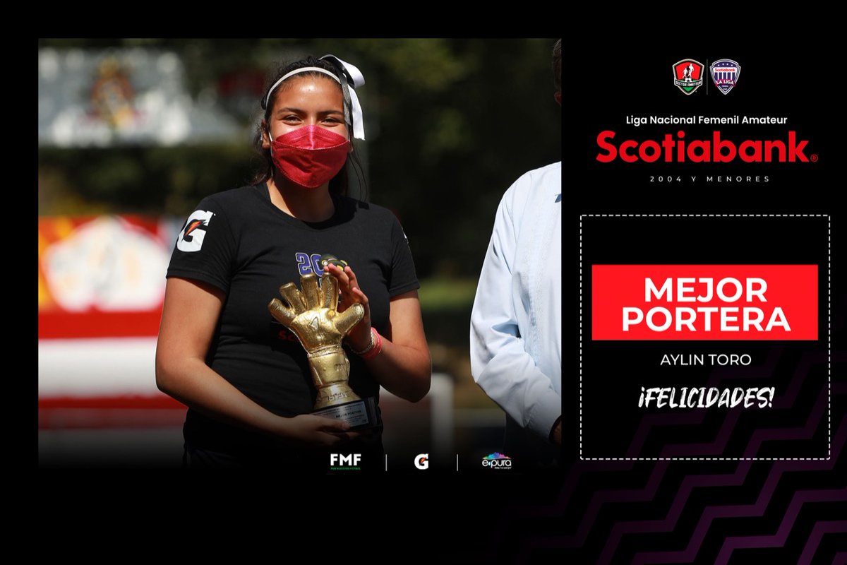 SectorAmateur's tweet photo. #LNFAS | Muchas felicidades Aylin Toro 👏🏻 por ser la mejor portera 🧤 de la Liga Nacional Femenil Amateur Scotiabank en la categoría 2️⃣0️⃣0️⃣4️⃣ y menores.

#DondeNaceLaPasión #FMFPorNuestroFútbol @ScotiabankMX @ScotiabankFC @gatorademex @epuraoficial https://t.co/wMuLQfCNT6
