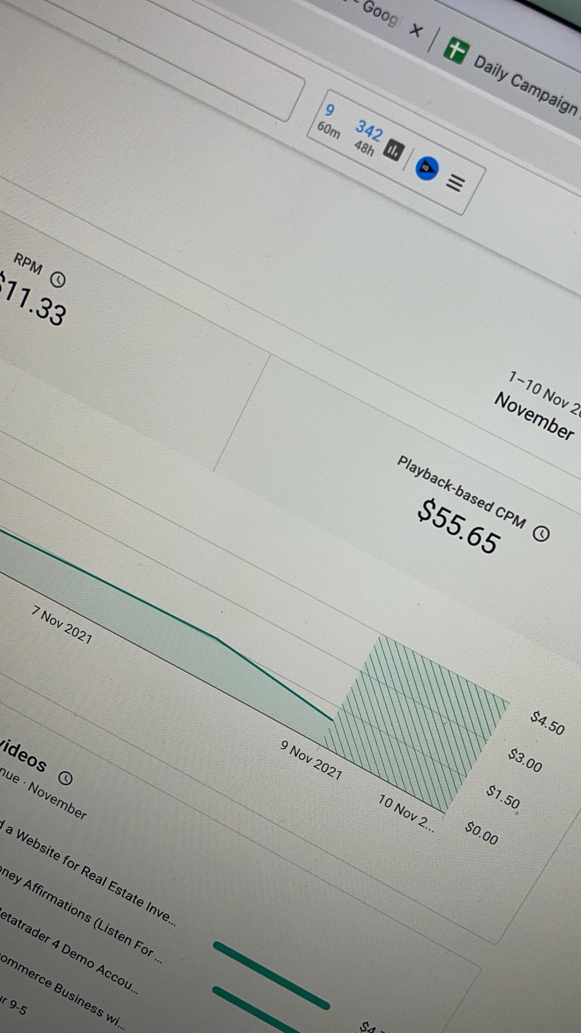 s New Earnings Metrics RPM and CPM