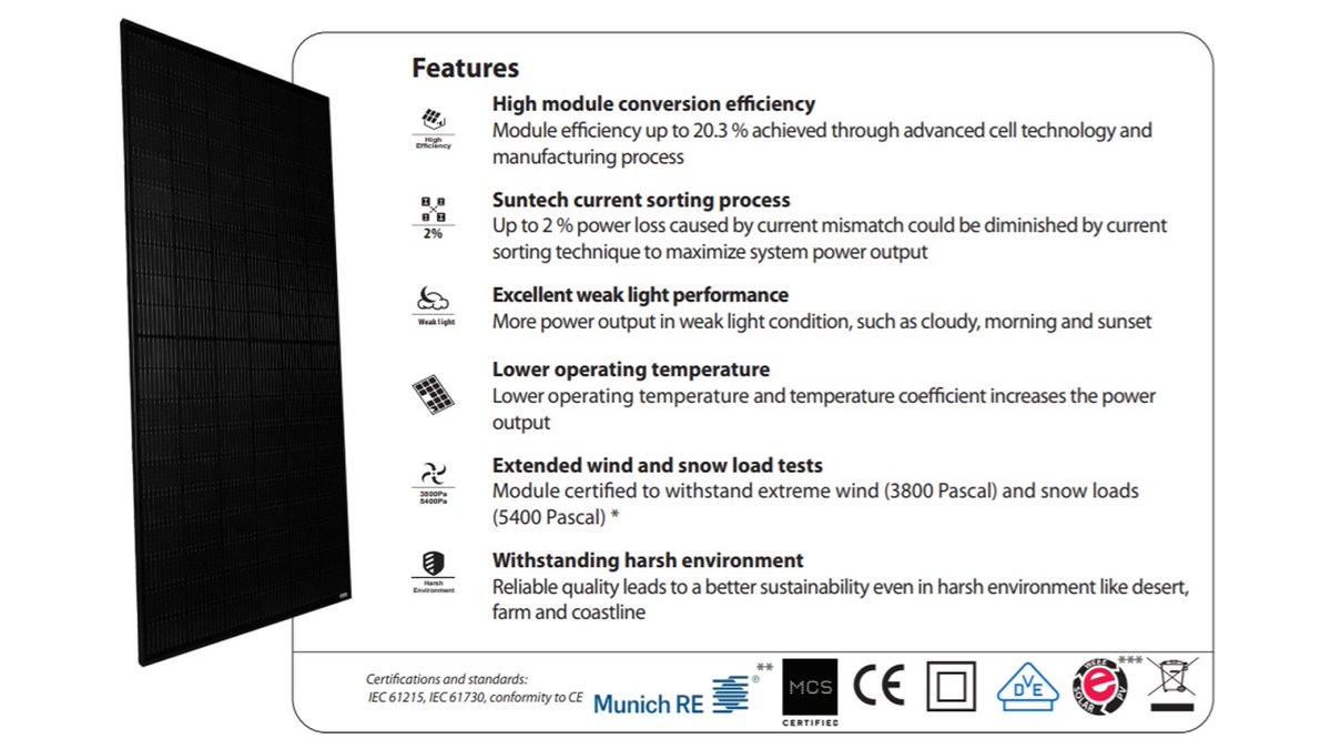 EnergyBinCom's tweet photo. π’IN STOCKπ’ Suntech 365W, 60-cell Black on Black #solarpanels - Qty: 11,284 - New with warranty. Connect to the seller on EnergyBin while supplies last! https://t.co/EFe00iY9CE
#solarpanels #highefficiencymodules #pvmodules #suntech #solarenergy #wholesalesolar https://t.co/CPnWCL5RDq
