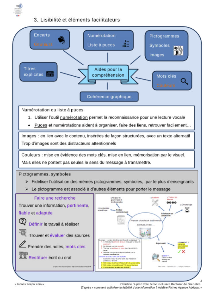 A diffuser massivement 👍

Vademecum pour concevoir un support écrit #accessible 🧡💚💙 

Merci Christine Dupraz ⁦<a href="/acgrenoble/">Académie de Grenoble</a>⁩ 🙏 

#Ecoleinclusive #lecture #accessibilite #inclusion  

👉 drive.google.com/file/d/1WFK0F4…
