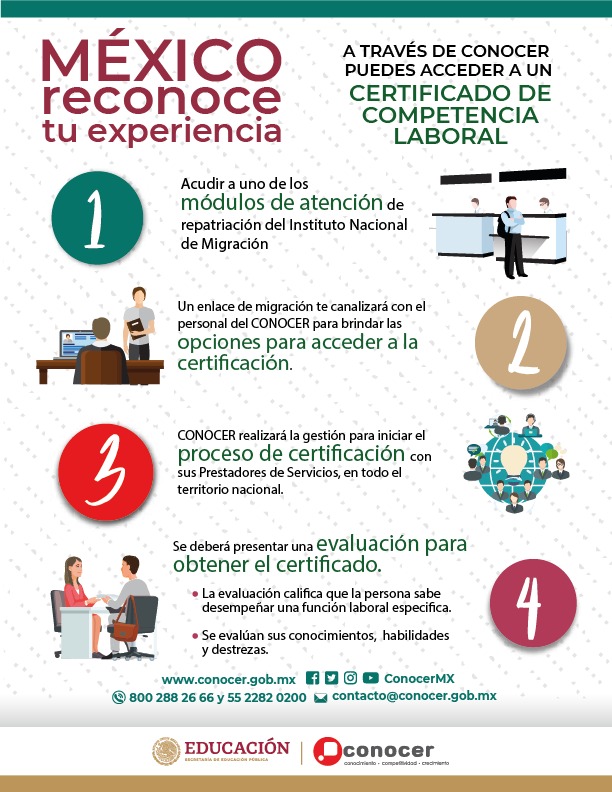 IME_SRE's tweet photo. Tus habilidades y conocimientos aprendidos en el exterior son reconocidos por México.🇲🇽 Obtén un certificado con validez oficial📑 en todo el territorio mexicano.
Más información en: 👉https://t.co/5hH8jPqIab https://t.co/1h766enNJI