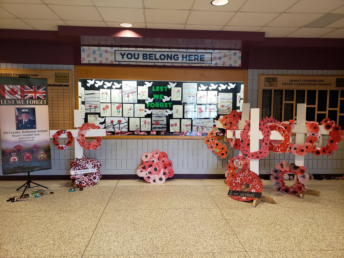 Ernest Cumberland tweet media