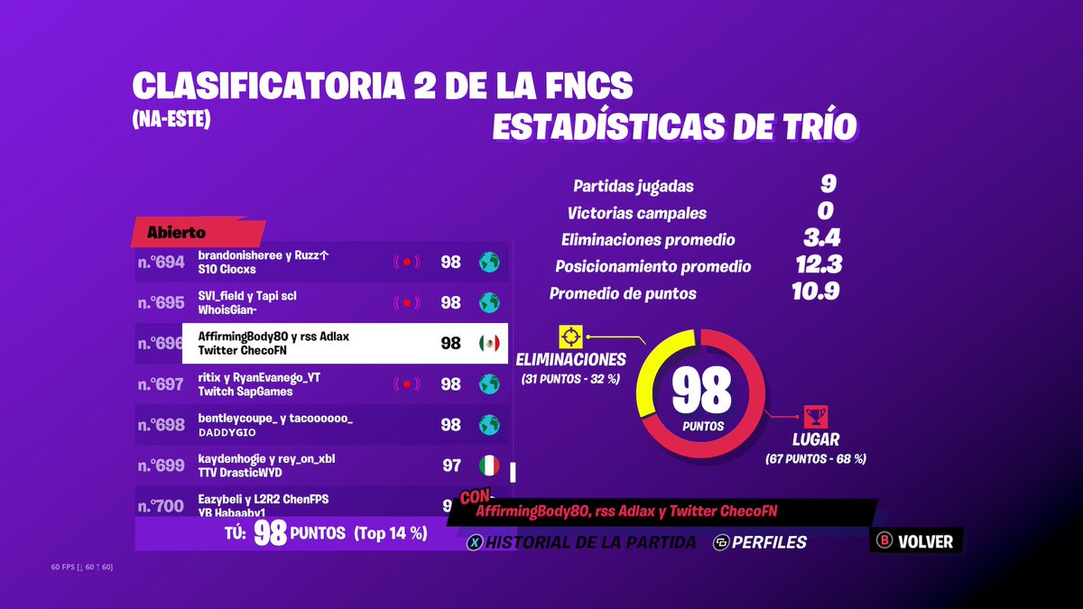 Adlax08's tweet image. #LFT (1/3)
-144 Hz/Fps
-1.5 k Pr
-Fragger
-40-60 East 55-65West
-PC
More info DM

#buscotriofortnite #lft #Fortnite