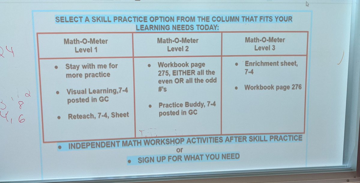 K4MontySTEM's tweet photo. Taking the old "show me a 1, 2, or 3" and putting it to action. Stop showing and start doing! #4thGradeMath #StudentChoice #WhatStudentsNeed https://t.co/0oWxMBNxmM