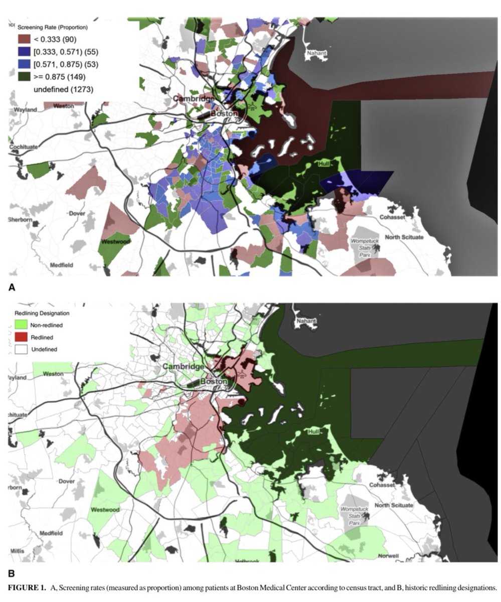 🫁New study out studying lung ca screening <a href="/The_BMC/">Boston Medical Center</a>.🫁

Those in Redlined areas had lower rates of lung ca screening completion. Poverty and other factors are important mediators. 

Structural racism prevents adequate preventative care. 

<a href="/BMCSurgery/">BMC Surgery</a> 

secure.jbs.elsevierhealth.com/action/getShar…