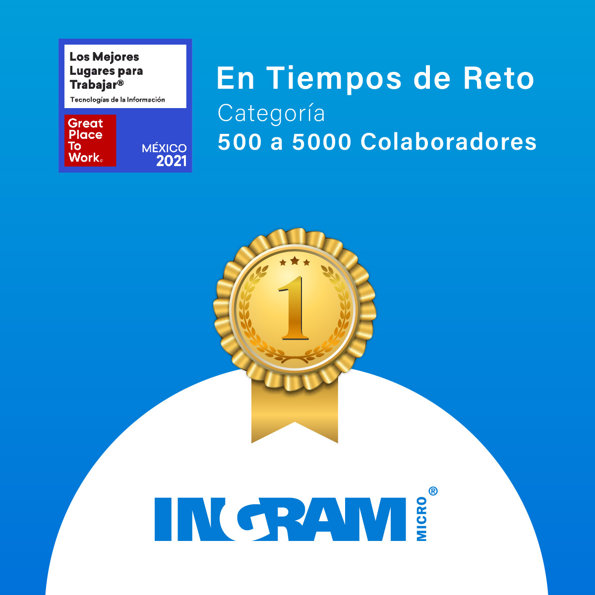 IngramMicroMx's tweet photo. Estamos muy felices y orgullosos de ser la empresa #1 en Tecnologías de Información en Tiempos Reto @GPTW_Mexico ¡Gracias a todos nuestros asociados por hacerlo posible! 
La suma de nuestros talentos y compromiso han sido la clave para el éxito. https://t.co/qTVPfTRQEP