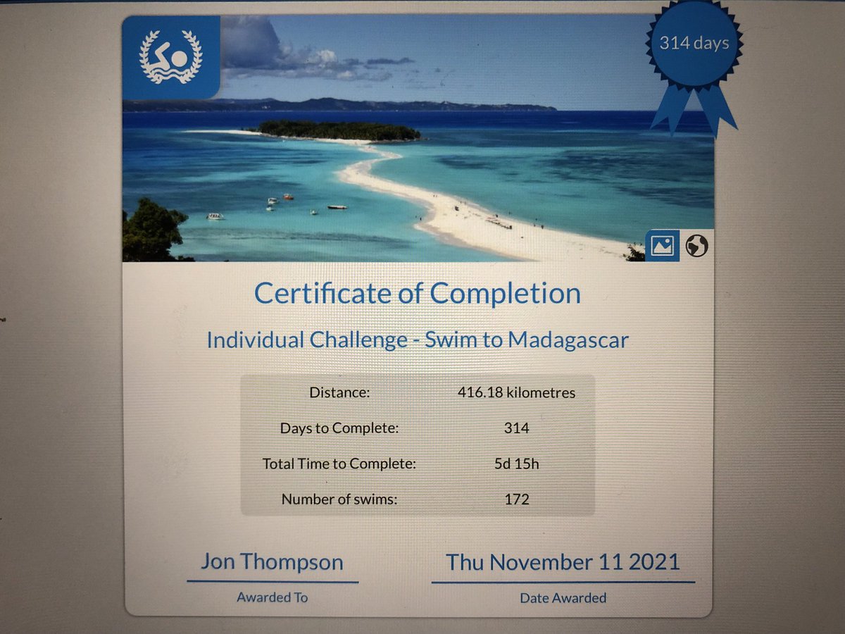 ThompspnD's tweet photo. 2021 challenge finished 50 days early, a virtual swim 🏊‍♂️ from Mozambique 🇲🇿 to Madagascar 🇲🇬 avoiding the Zambezi sharks 🦈 and crocodiles 🐊 https://t.co/9E9gX7GfgP