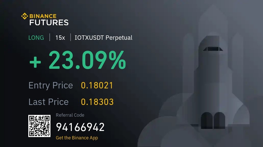 CryptoRowen tweet media
