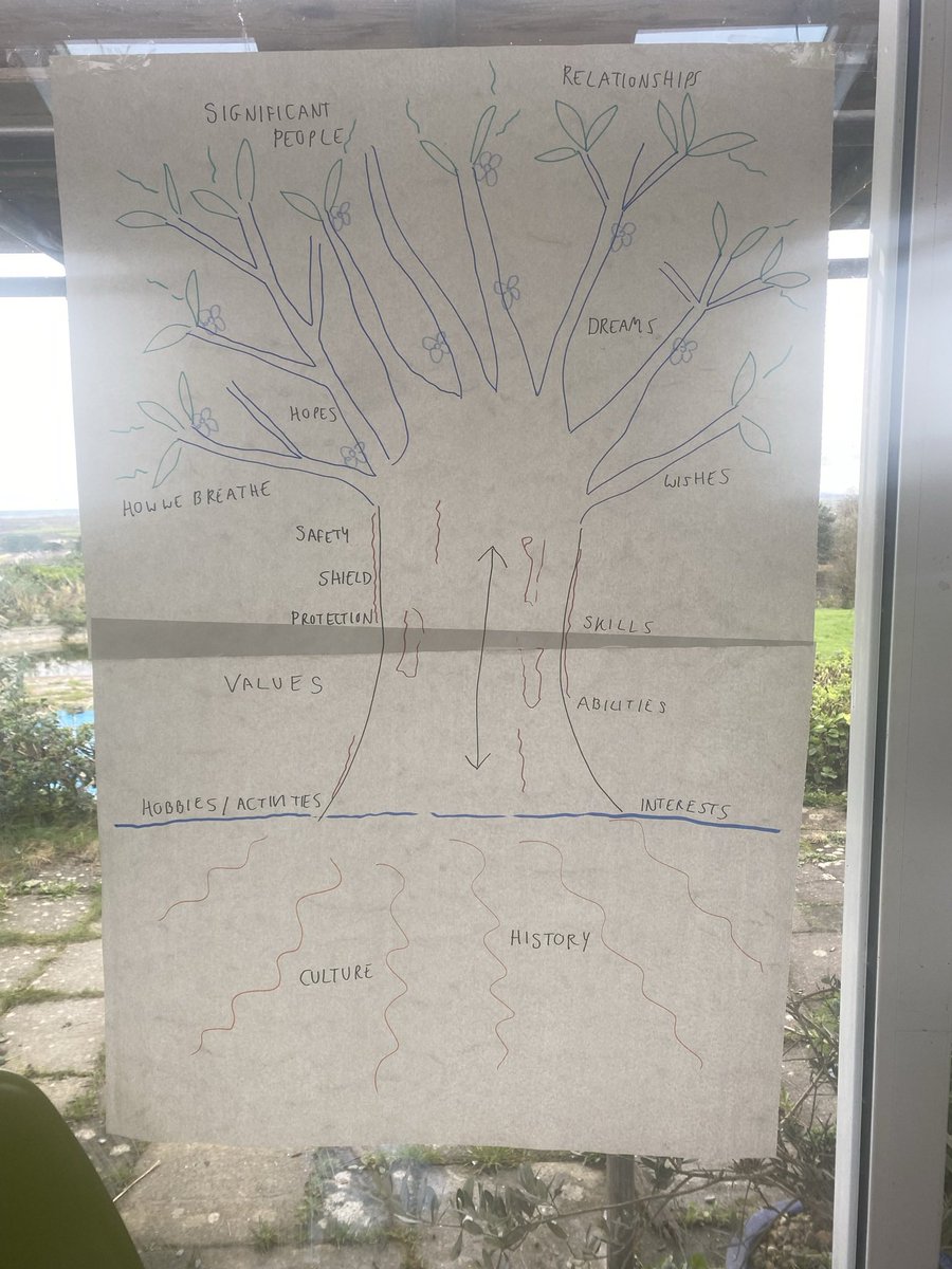 Gemma Burley tweet media