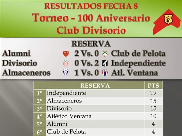 Se jugó la fecha 8 de campeonato que organiza la Liga Pringles de Fútbol...