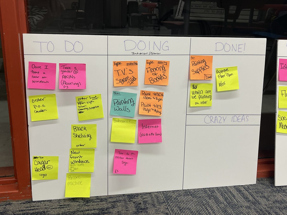 JoniEhm's tweet photo. Practicing our teamwork and communication with the blind drawing activity and Scrum-ing our way through project management! @CougarChannel @greenhillsaea @IowaALN https://t.co/V7wIVVFA1G