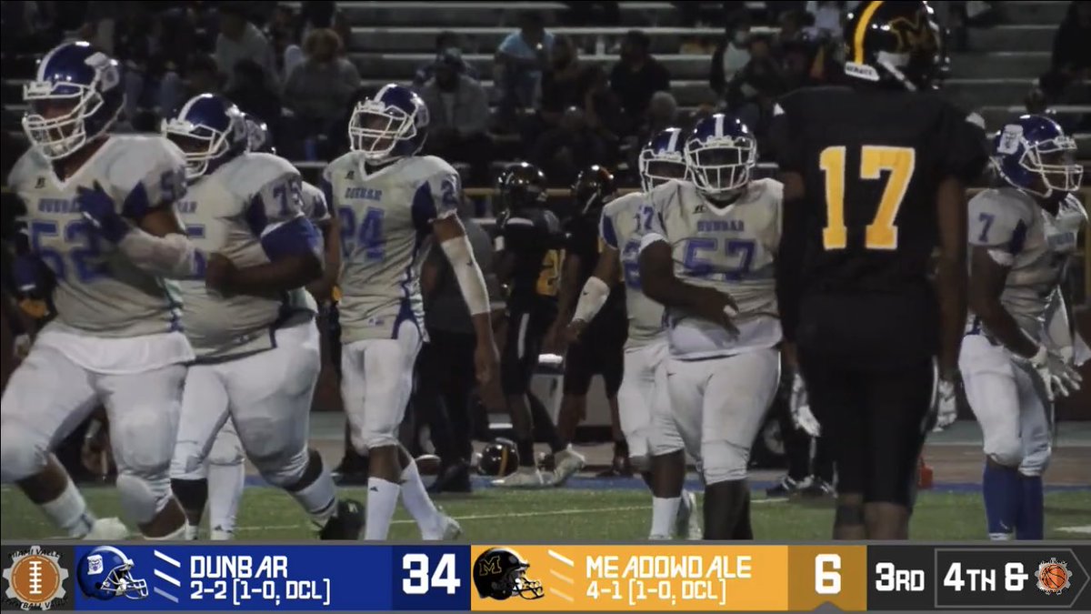 MykwonW's tweet photo. Family @FootballDunbar #bleedblue https://t.co/LIj66lUT1a