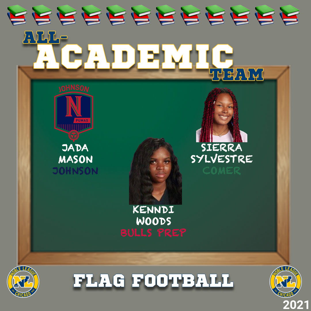 BeNobleLeague's tweet photo. Congratulations to the 2021 Noble League Flag Football All-Academic Team!
The All-Academic team is comprised of coach-nominated athletes that exemplify a commitment to the team and the classroom. https://t.co/dO5rkSkS9I