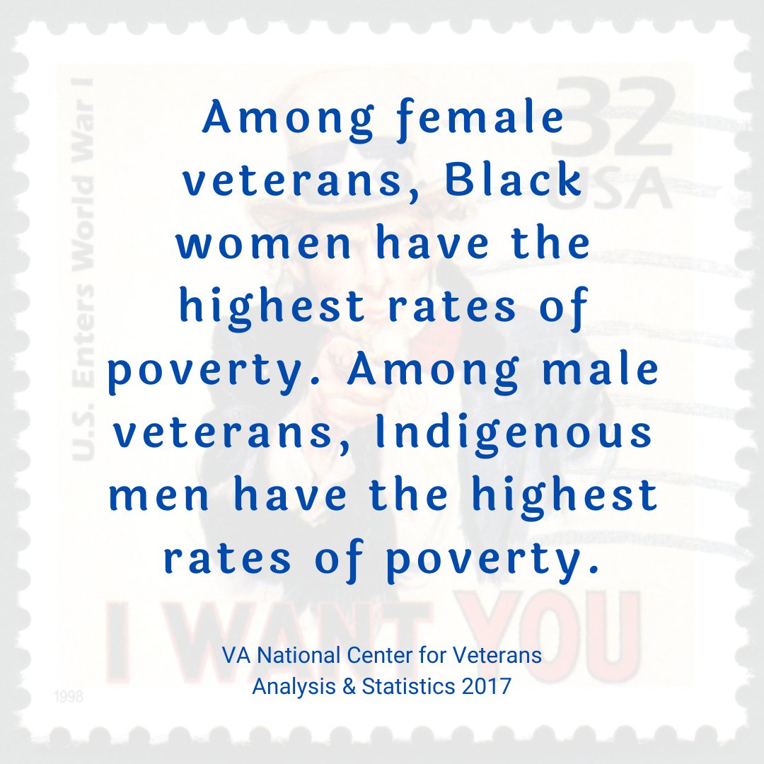 hjpkingcounty's tweet photo. The United States has many holidays recognizing and "honoring" different groups, yet often our actions don't reflect our words. Today is a great example.
#HousingIsAHumanRight #StopTheSweeps #VeteransDay #HousingJusticeProject #HomelessnessInAmerica https://t.co/ERqQVj8mhX