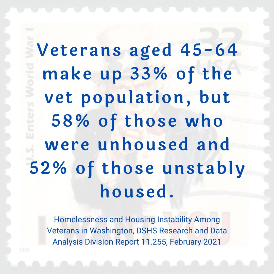 hjpkingcounty's tweet photo. So on this Veteran's Day, we want to remind everyone that the criminalization of poverty and homelessness deeply affects those we claim to honor. #HousingIsAHumanRight #StopTheSweeps #VeteransDay #HousingJusticeProject #HomelessnessInAmerica https://t.co/7orGUfusMy