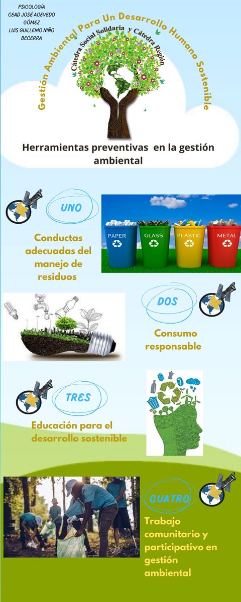 Luisguille9202's tweet photo. #SERVICIOSOCIALUNADISTAENCASA https://t.co/K5IQW4PJ8K