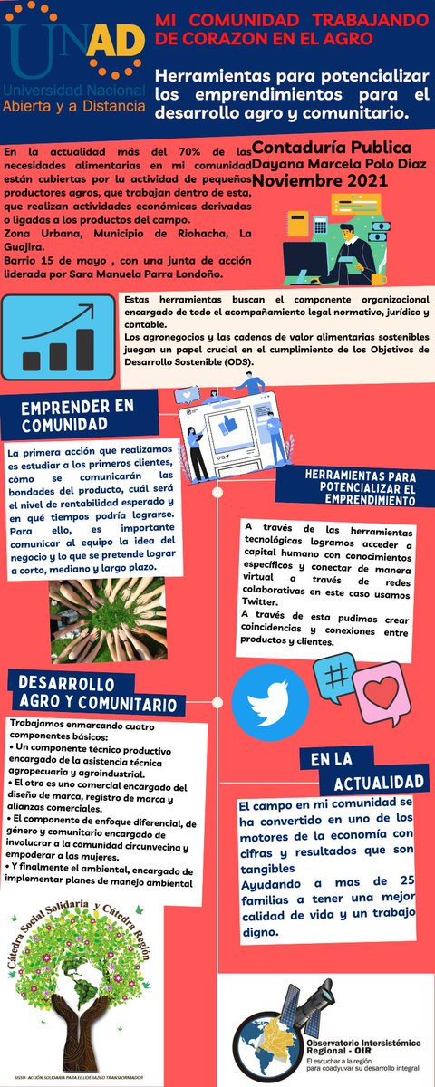 Dayana Polo tweet media