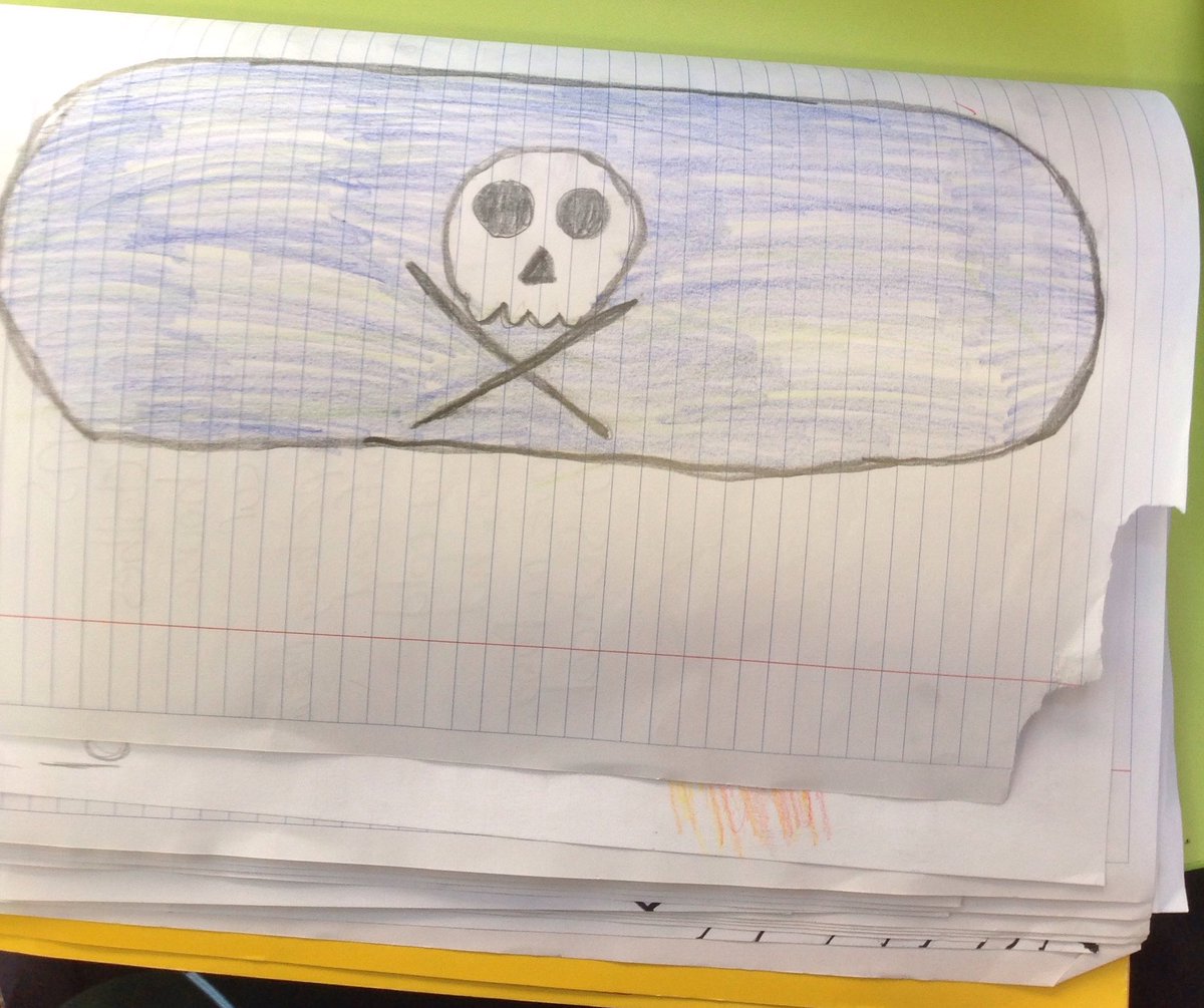 kereru_class's tweet photo. This is my skateboard by Emma https://t.co/yd7y74BLDR