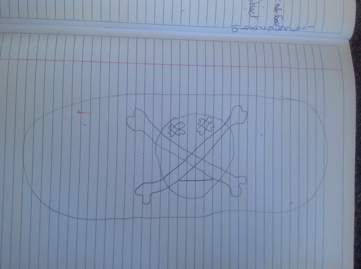 kereru_class's tweet photo. This is my skateboard. #Vince https://t.co/wtFsNg2uCx