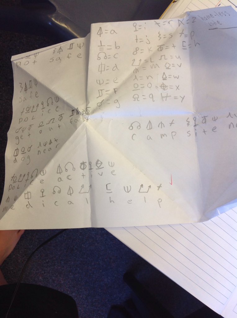 kereru_class's tweet photo. This is my homeless code for chapter chat -Aaliyah https://t.co/aqXpTDQC0O