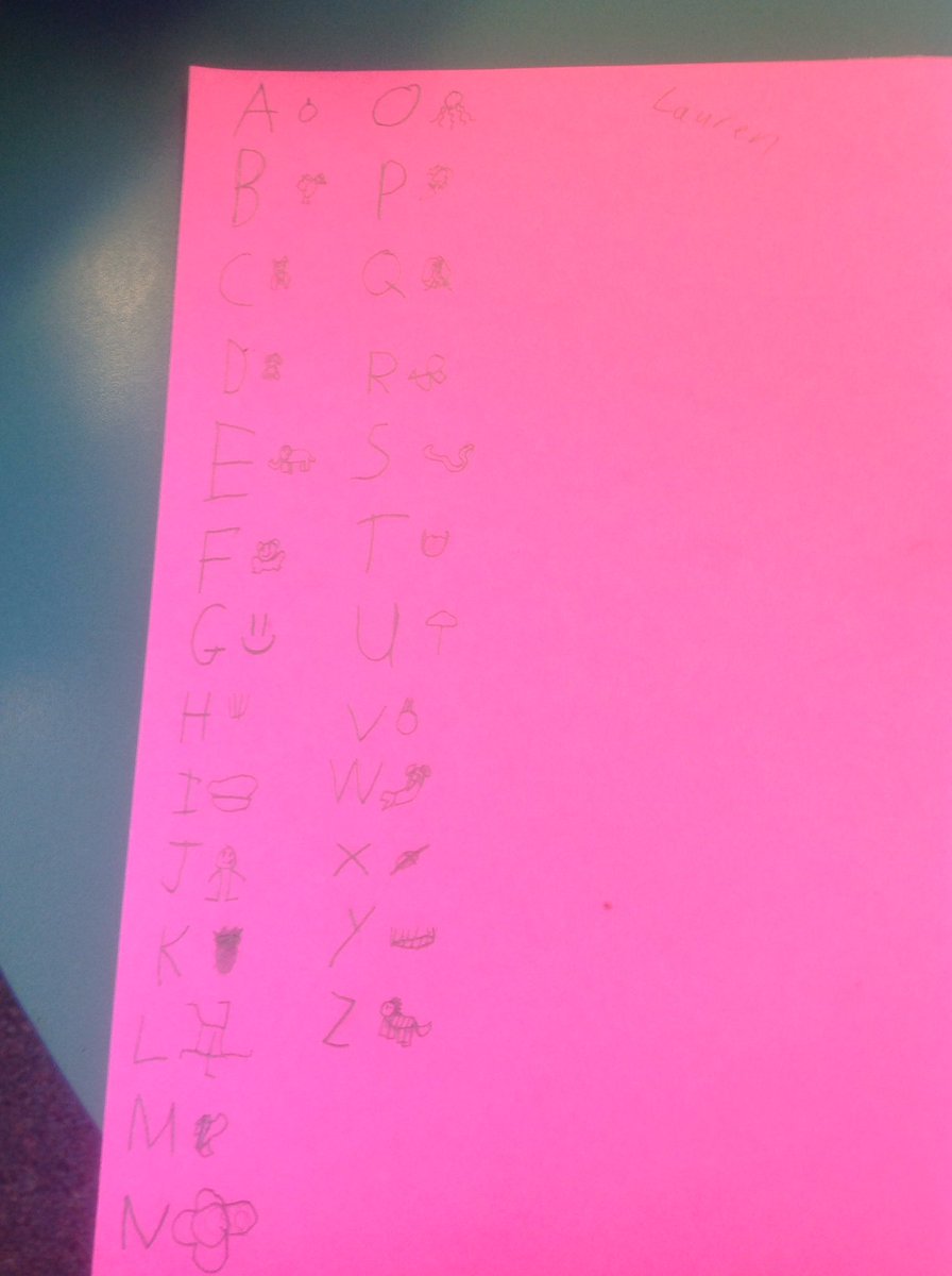 kereru_class's tweet photo. This is my secret codes https://t.co/pzf7HwgnmF